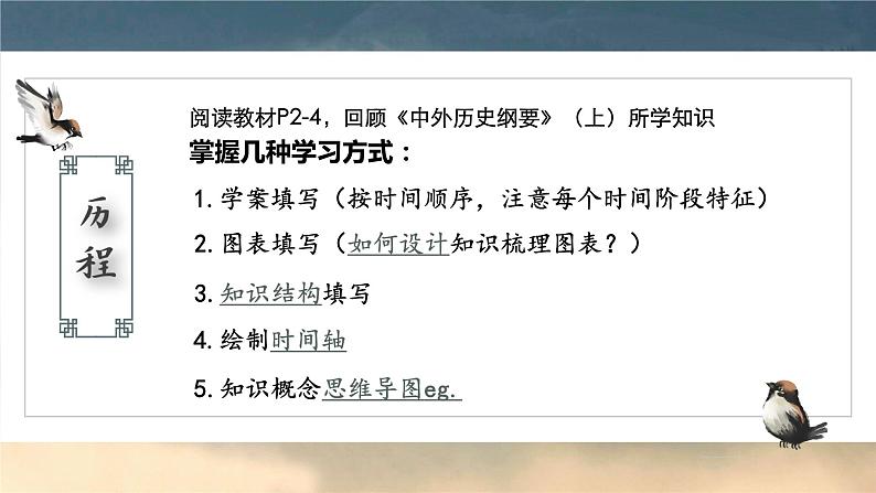 第一单元 源远流长的中华文化 课件--2022-2023学年高中历史统编版（2019）选择性必修3文化交流与传播第4页