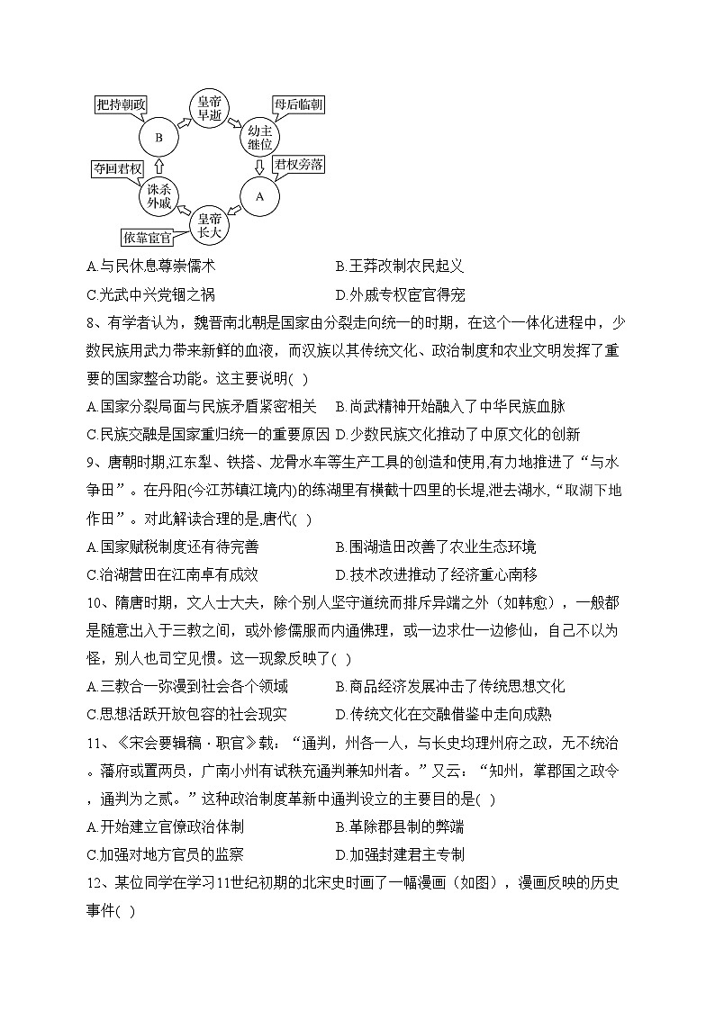 甘肃省张掖市重点校2022-2023学年高一下学期5月月考历史试卷（含答案）02