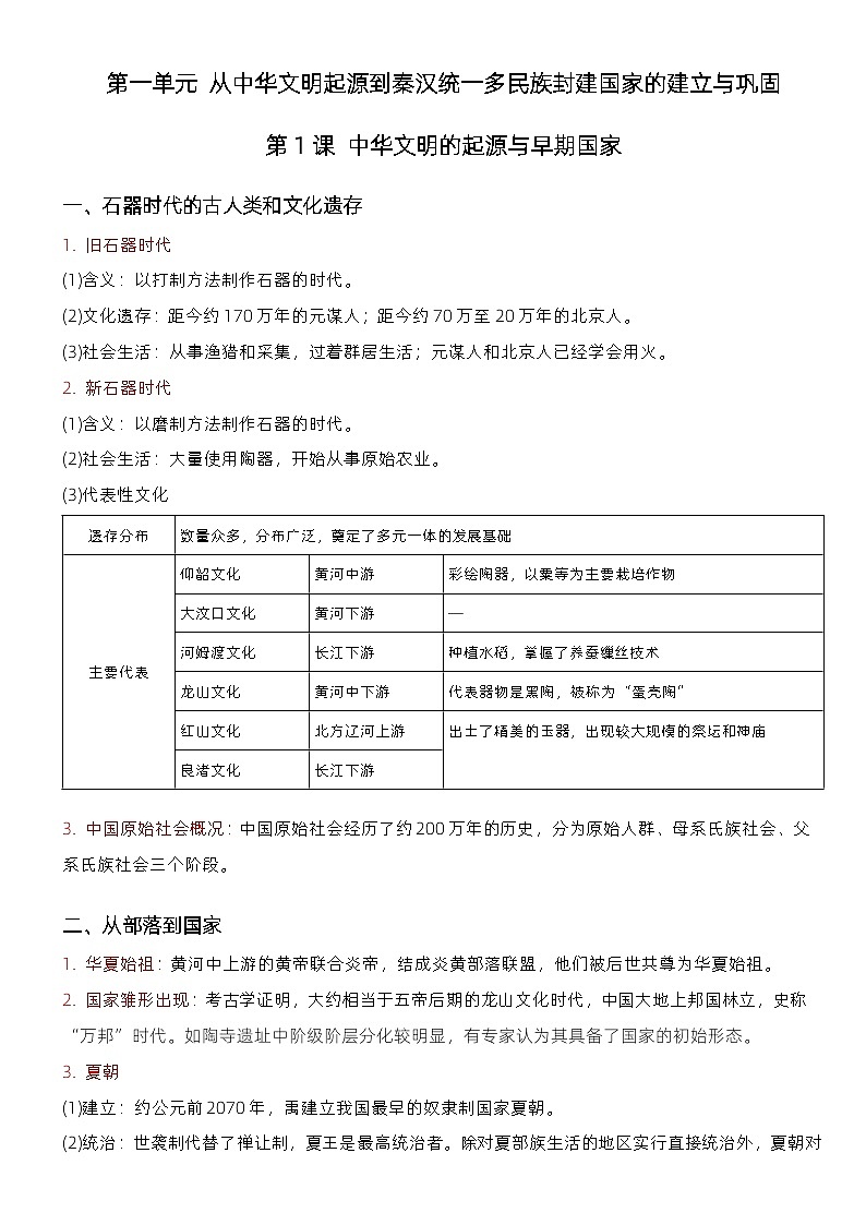 中外历史纲要（上）全册知识清单--2022-2023学年高中历史统编版（2019）必修中外历史纲要上册03