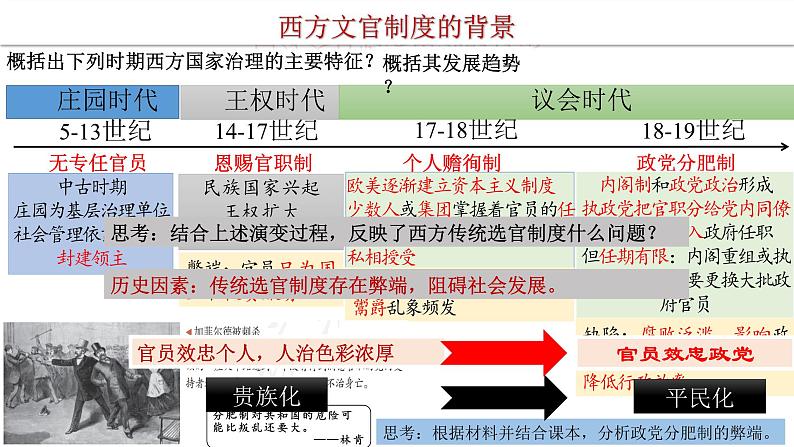 第6课《西方的文官制度》课件+教案+同步练习05