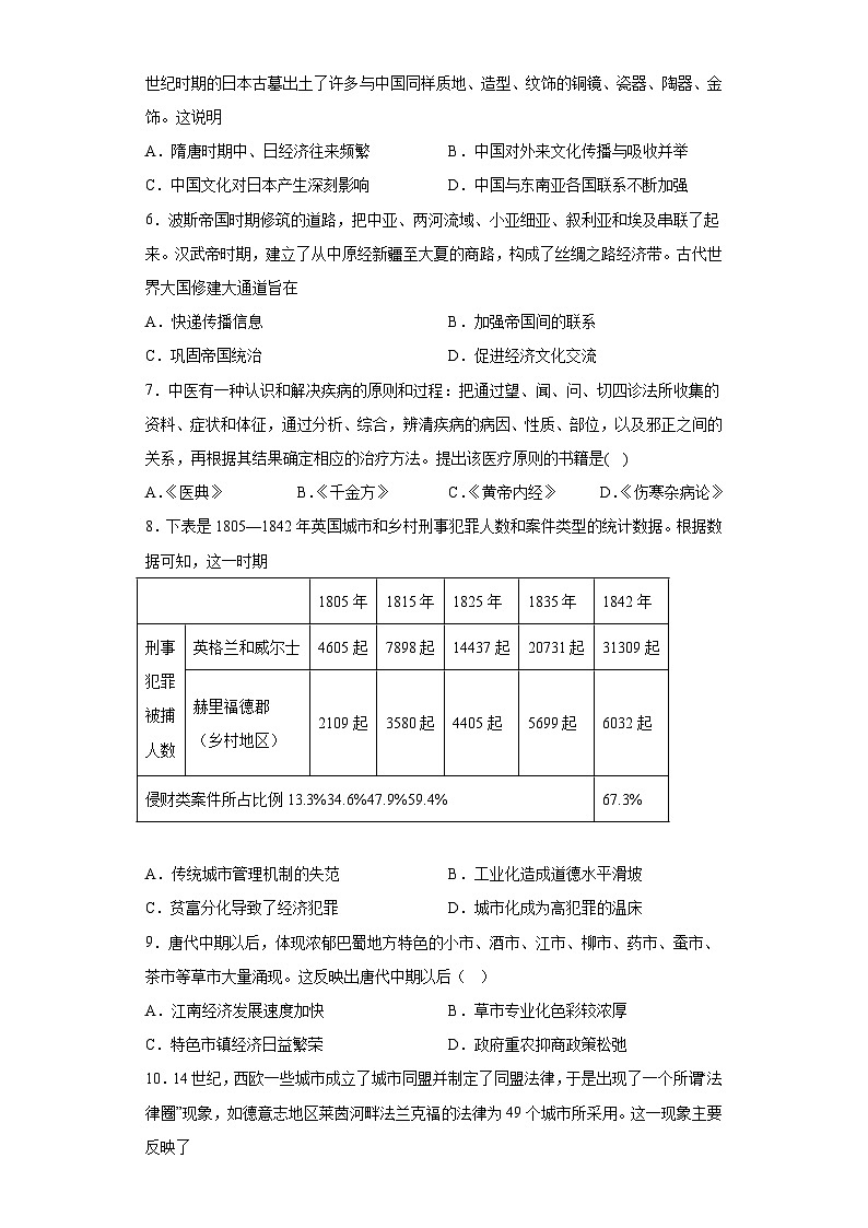 河南省周口恒大中学2022-2023学年高二下学期期末模拟考试历史试题02