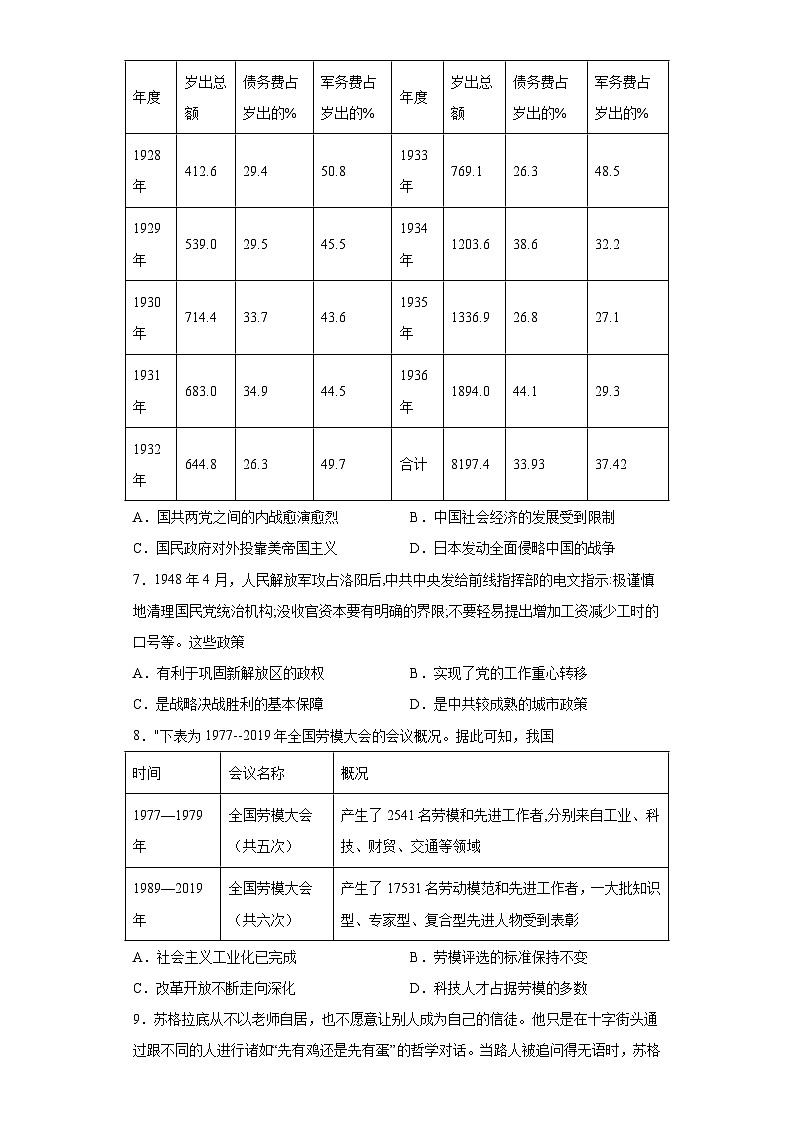 内蒙古包头市第四中学2022届高三四模文综历史试题（含解析）第2页
