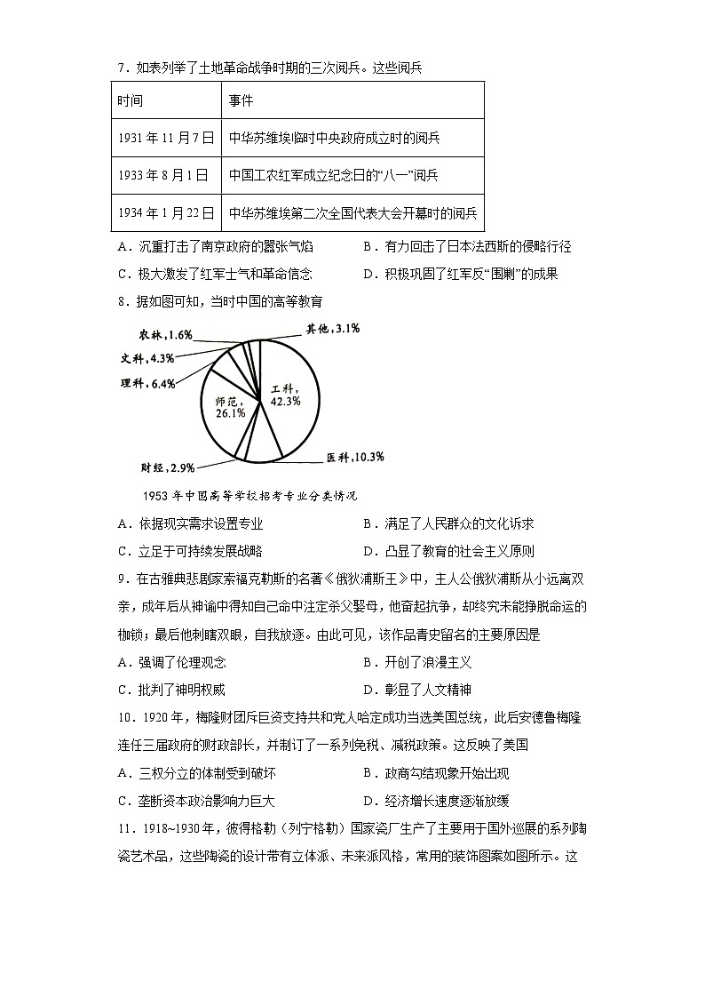 四川省成都市成都列五中不2023届高三三模文综历史试题（含解析）02