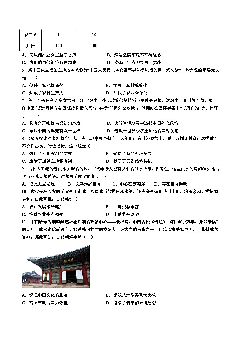 丰城中学2022-2023学年下学期高一期末考试历史试卷第2页