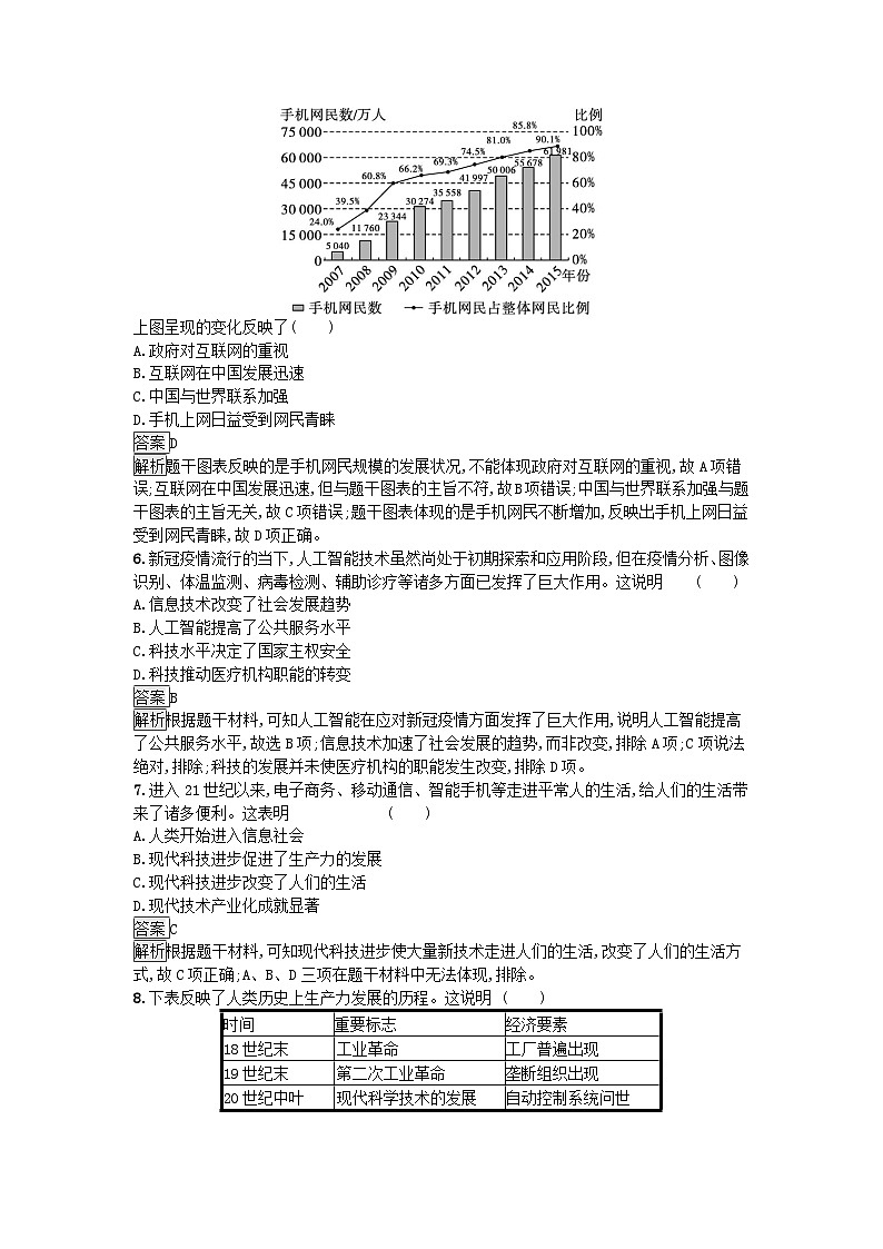新教材2023年高中历史第2单元生产工具与劳作方式第6课现代科技进步与人类社会发展课后训练部编版选择性必修202