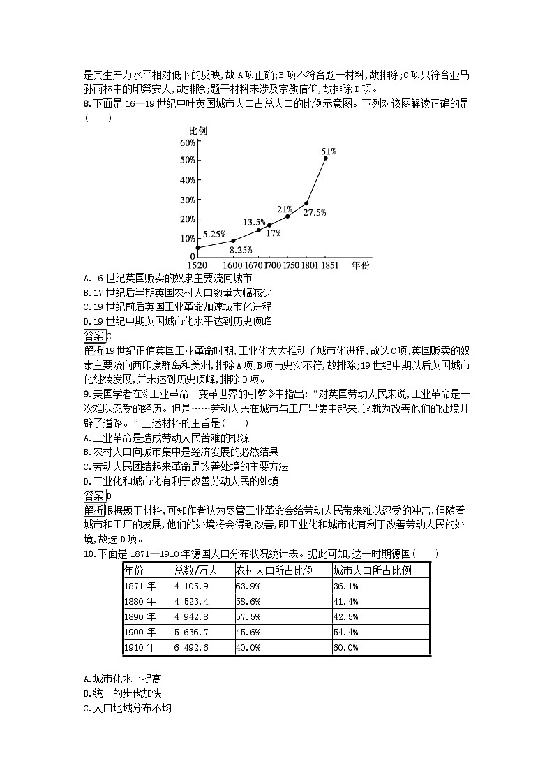 新教材2023年高中历史第4单元村落城镇与居住环境过关检测A卷部编版选择性必修203