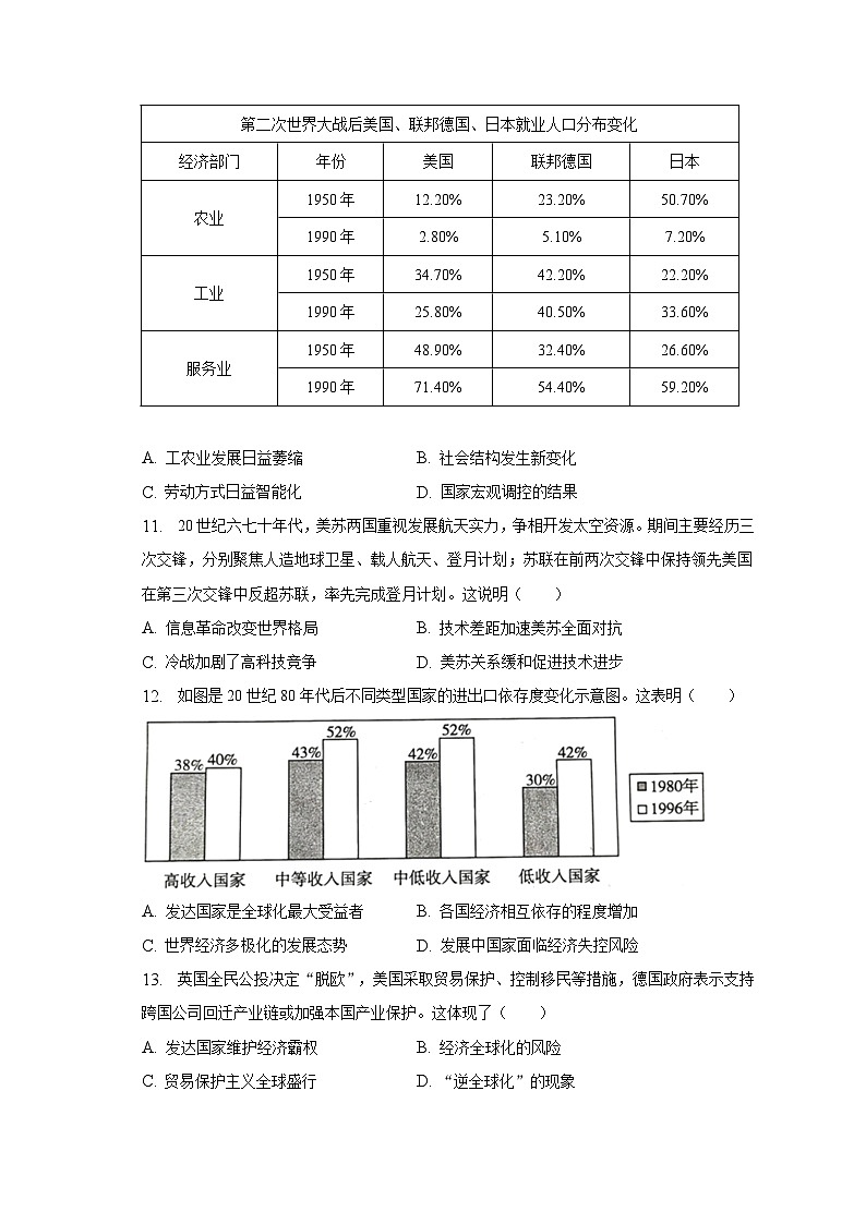 2022-2023学年湖北省武汉市部分重点中学高一（下）联考历史试卷（6月份）（含解析）03