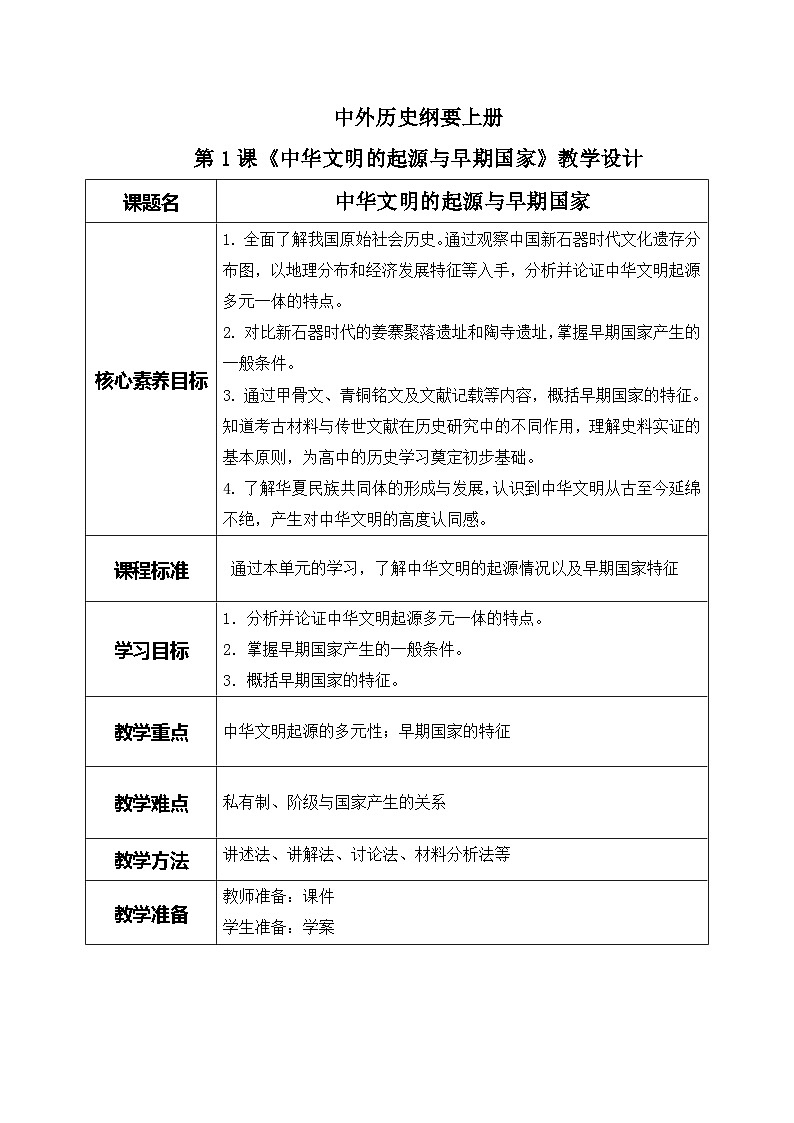 第1课《中华文明的起源与早期国家》课件+教案+同步练习01