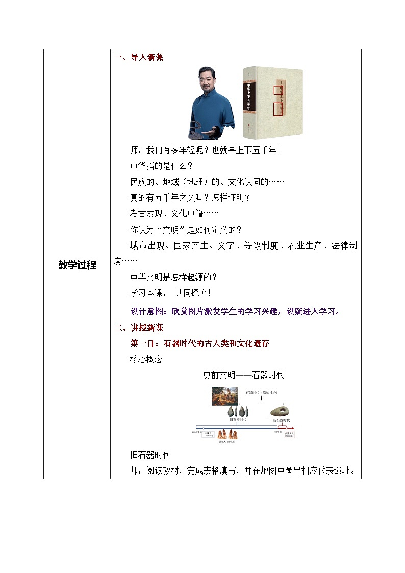 第1课《中华文明的起源与早期国家》课件+教案+同步练习02