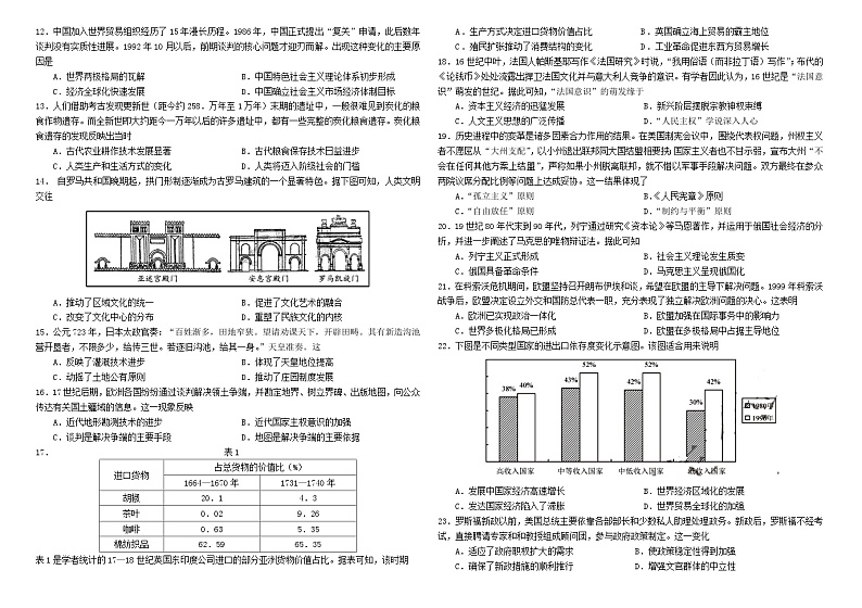 黑龙江省哈尔滨师范大学附属中学2022-2023学年高二下学期期末考试历史试题02