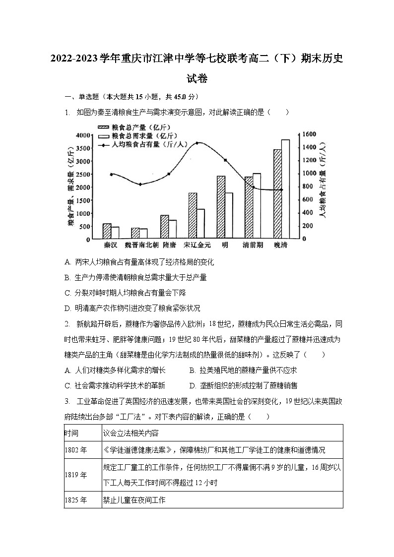 2022-2023学年重庆市江津中学等七校联考高二（下）期末历史试卷（含解析）01