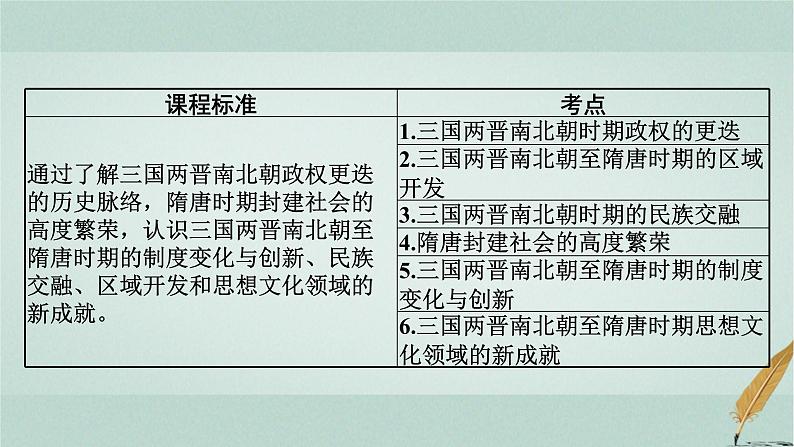 普通高中历史学业水平合格性考试复习第二单元三国两晋南北朝的民族交融与隋唐统一多民族封建国家的发展课件02