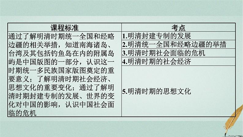 普通高中历史学业水平合格性考试复习第四单元明清中国版图的奠定与面临的挑战课件第2页