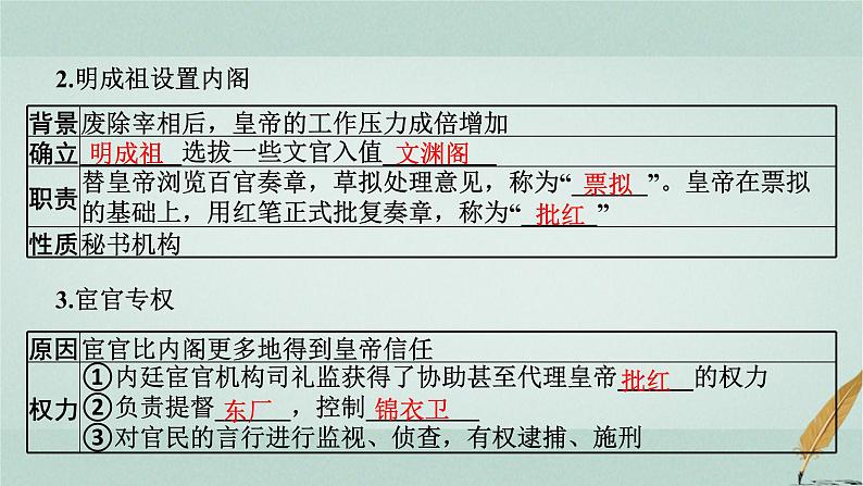 普通高中历史学业水平合格性考试复习第四单元明清中国版图的奠定与面临的挑战课件第4页