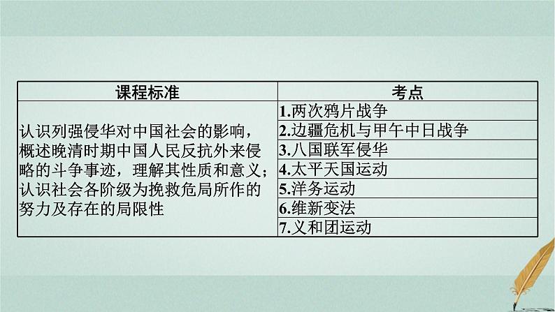 普通高中历史学业水平合格性考试复习第五单元晚清时期的内忧外患与救亡图存课件02