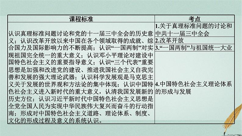 普通高中历史学业水平合格性考试复习第十单元改革开放与社会主义现代化建设新时期课件02