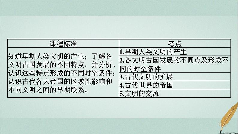 普通高中历史学业水平合格性考试复习第十一单元古代文明的产生与发展课件第2页