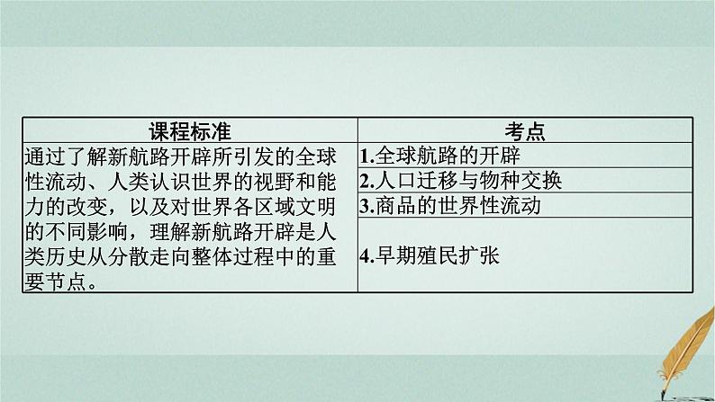 普通高中历史学业水平合格性考试复习第十三单元走向整体的世界课件第2页