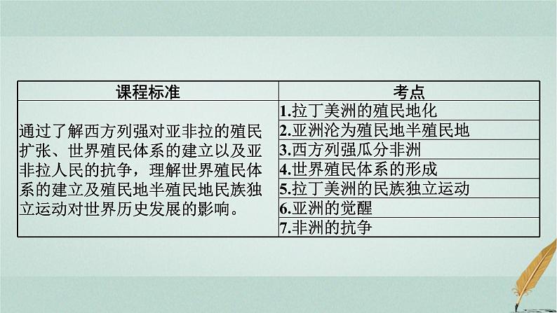 普通高中历史学业水平合格性考试复习第十六单元世界殖民体系与亚非拉课件02