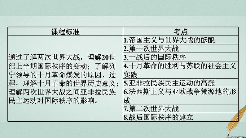 普通高中历史学业水平合格性考试复习第十七单元两次世界大战、十月革命课件第2页