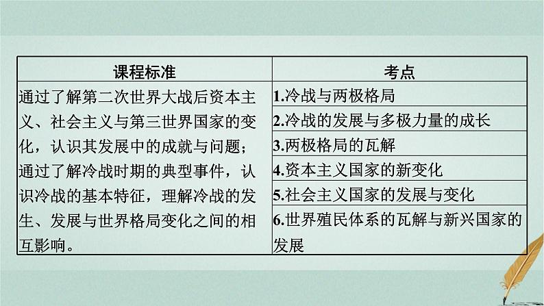 普通高中历史学业水平合格性考试复习第十八单元20世纪下半叶世界的新变化课件第2页