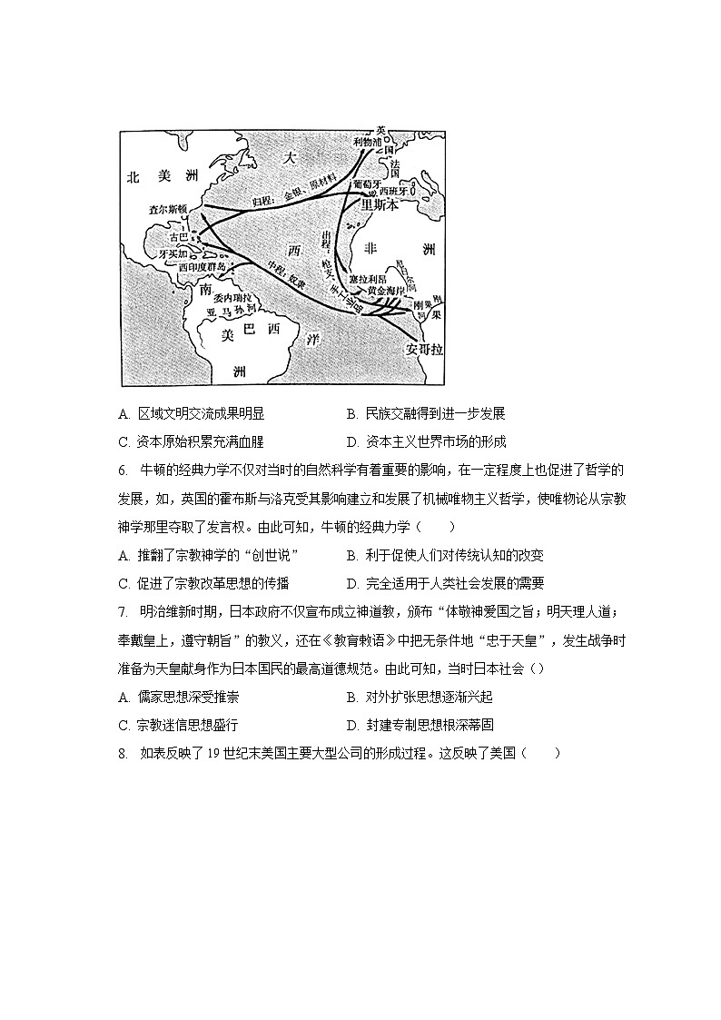 2022-2023学年辽宁省沈阳市郊联体高一（下）期末历史试卷（含解析）02