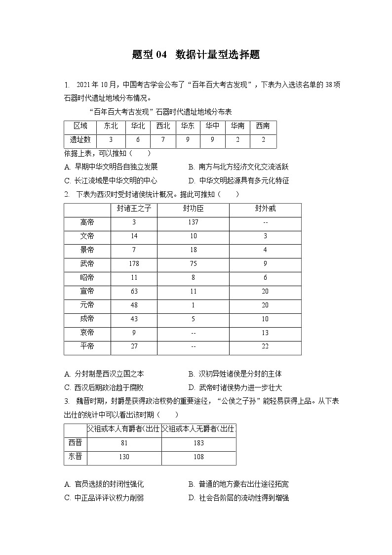 题型04 数据计量型选择题 专项训练--2024届高三统编版历史一轮复习第1页