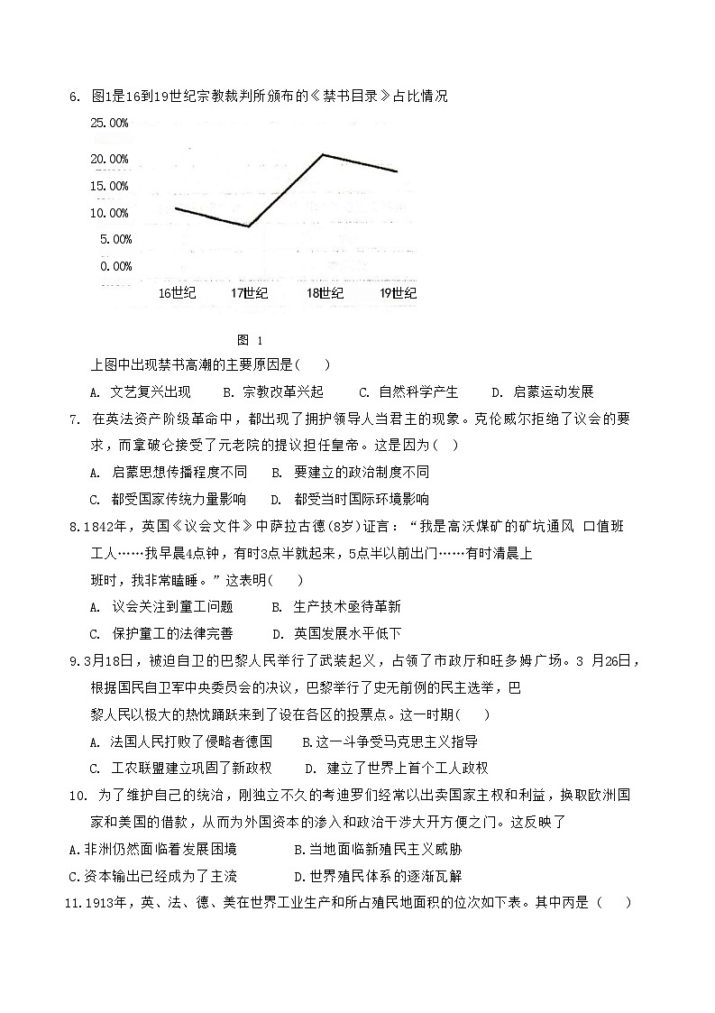 山东省东营市2022-2023学年高一下学期期末考试历史试题02