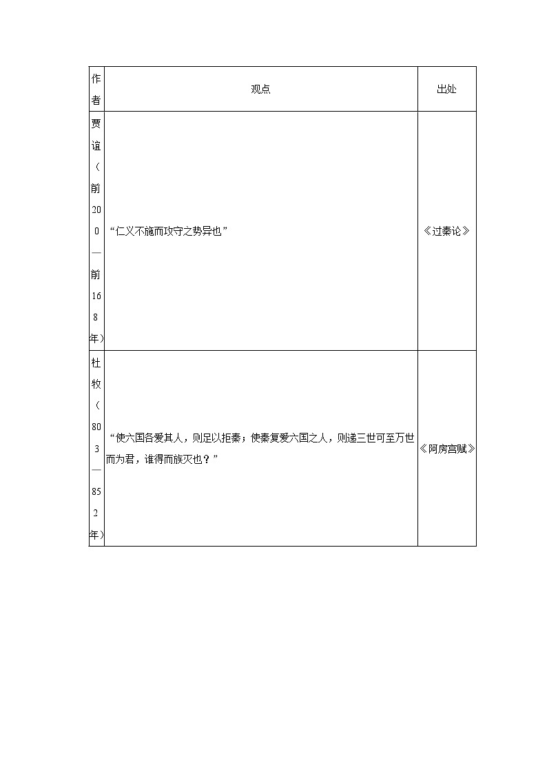 2022-2023学年江西省部分学校高二（下）月考历史试卷（5月份）（含解析）02