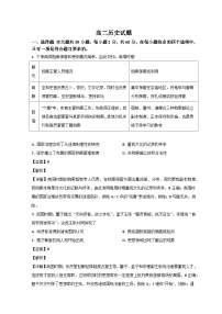 山东省菏泽市鄄城县第一中学2022-2023学年高二历史下学期6月月考试题（Word版附解析）