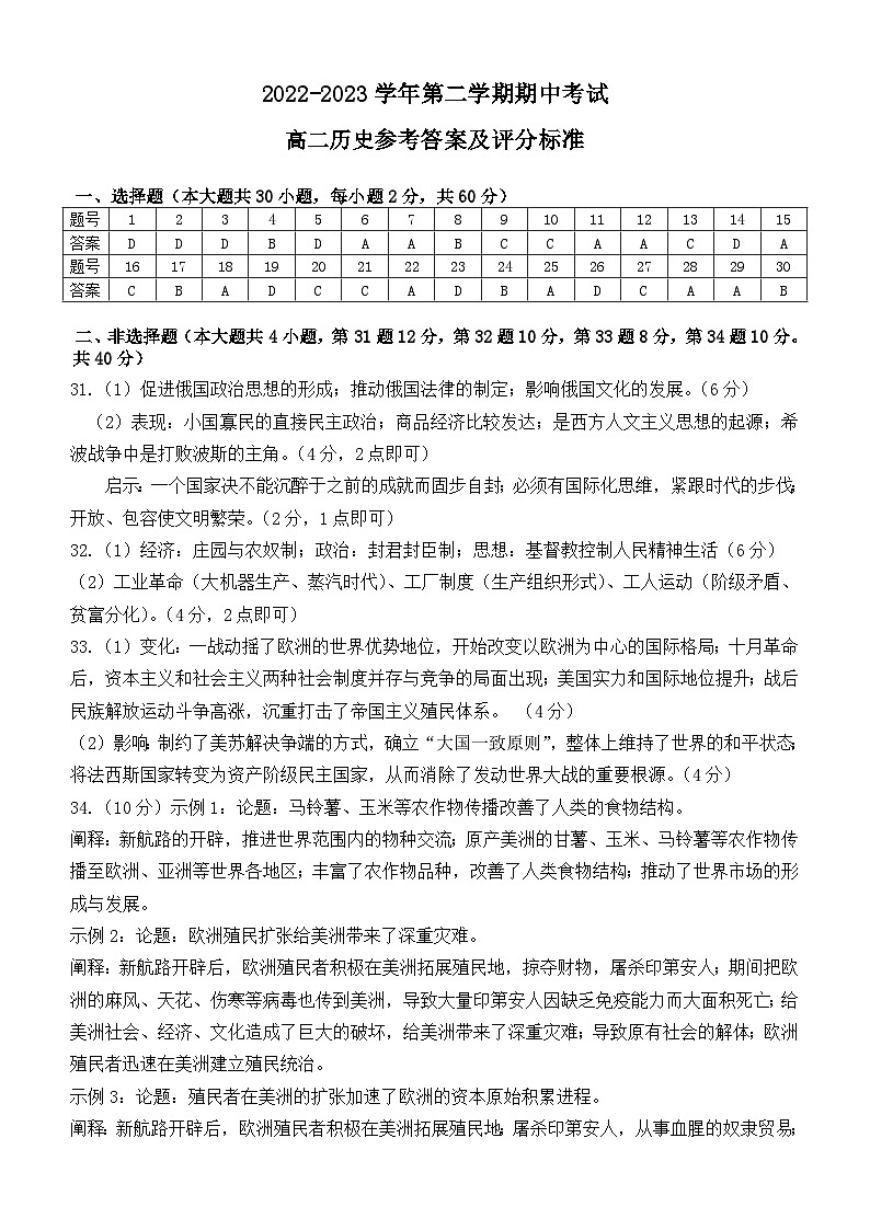 2022-2023学年第二学期期末考试高一历史参考答案第1页