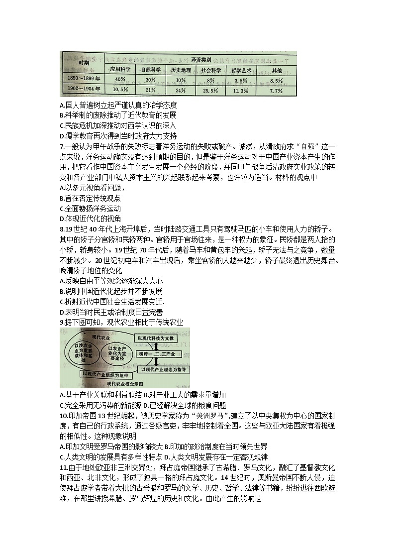 2023阜阳高二下学期期末教学质量统测历史试题无答案02