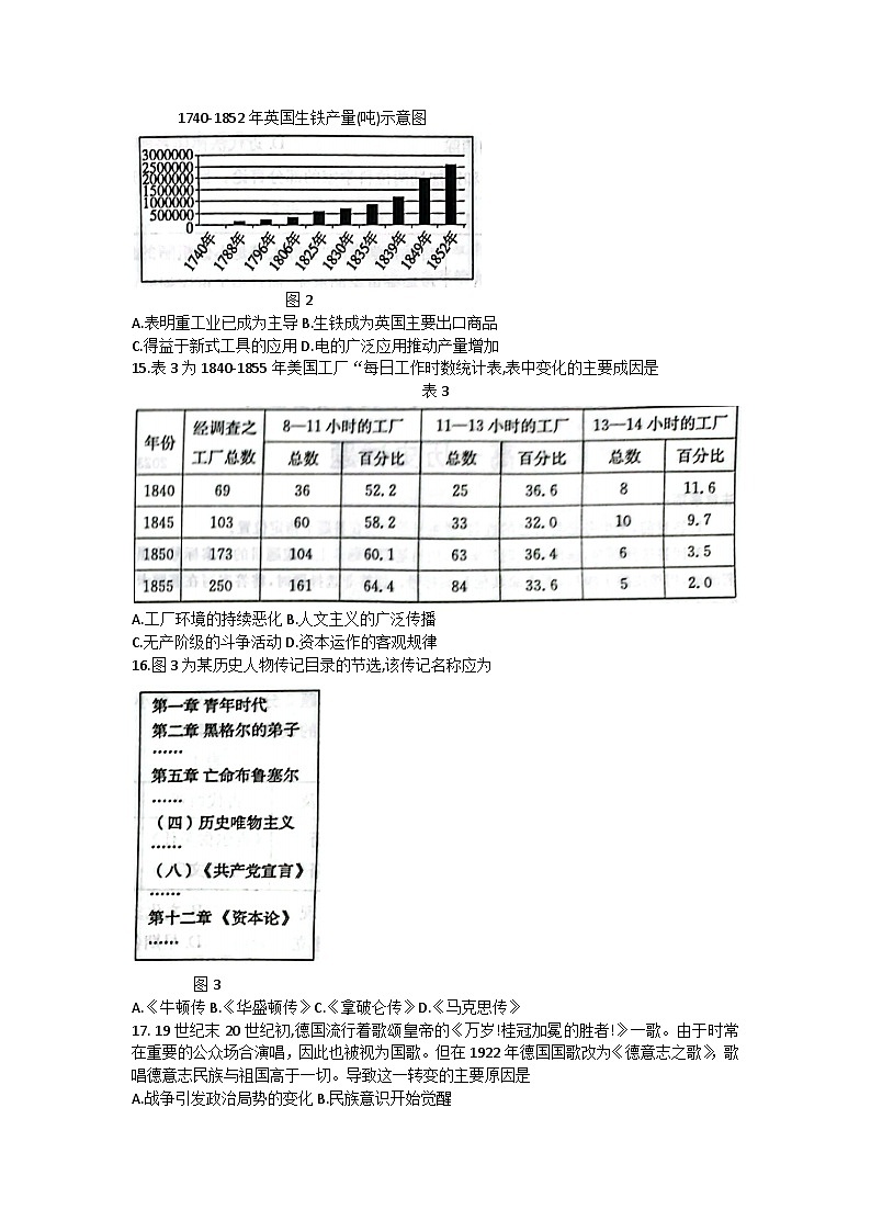山东省枣庄市2022-2023学年高一下学期期末教学质量检测历史试题第3页