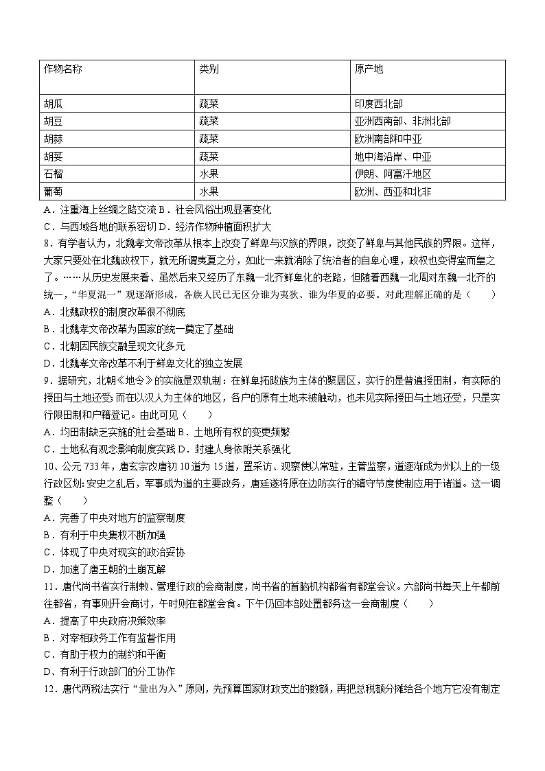 辽宁省辽南协作校2022-2023学年高二下学期期末考试历史试题02