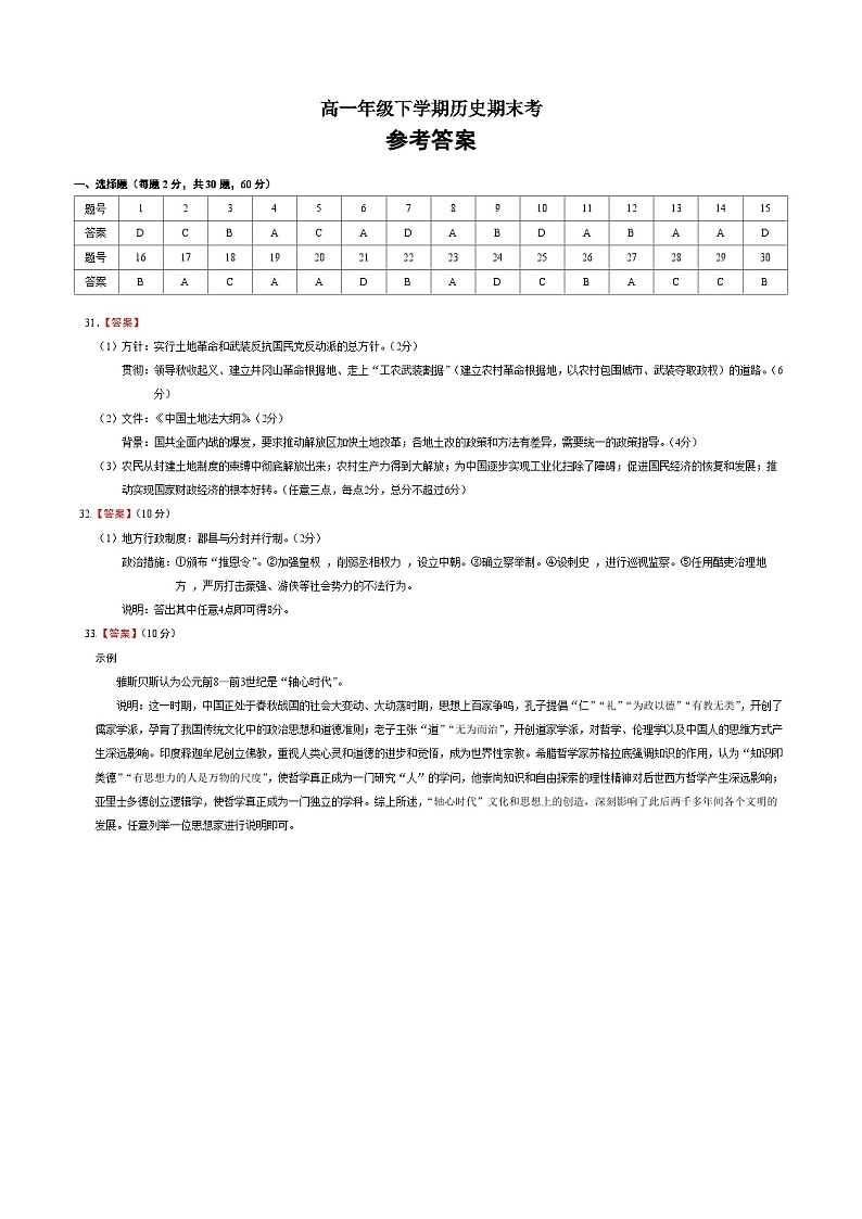 高一年级下学期历史期末考参考答案第1页