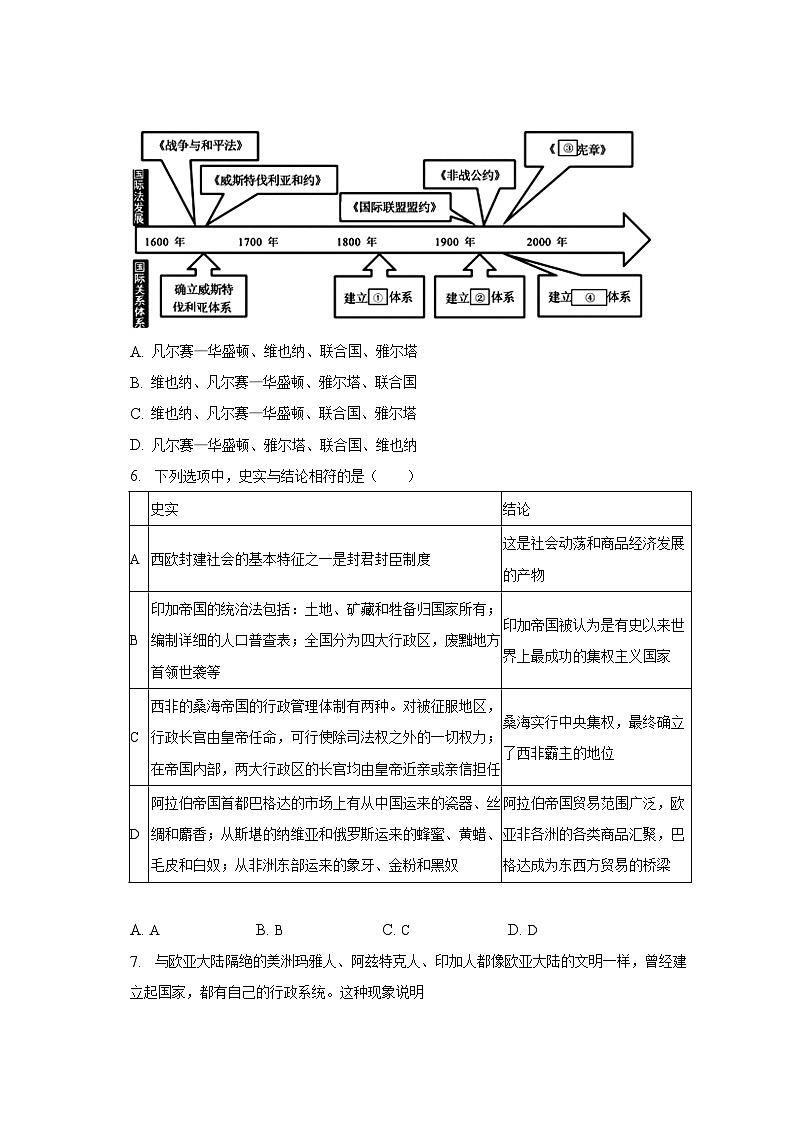 天津市新四区示范校2022-2023学年高一下学期期末考试历史试卷第2页