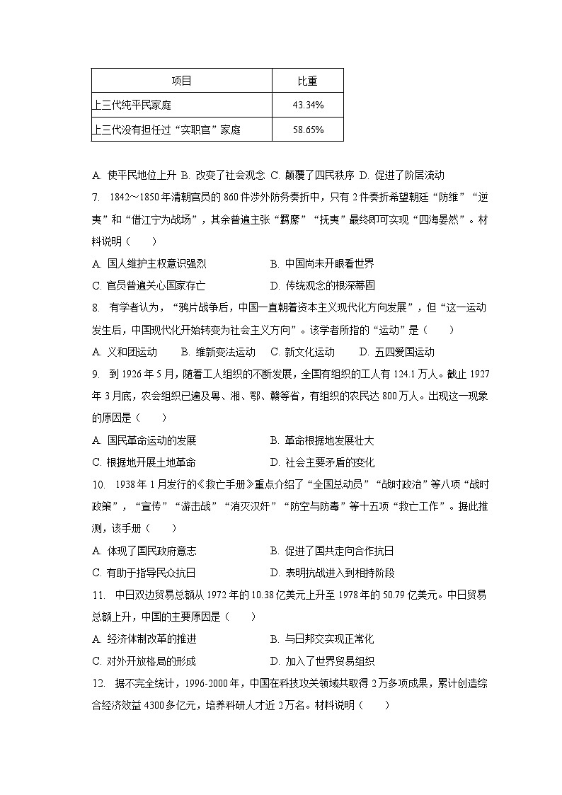 2022-2023学年云南省昆明市高一（下）期末历史试卷（含解析）第2页