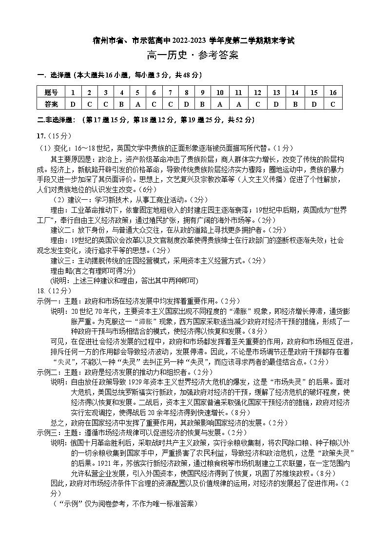 2023宿州省、示范高中高一下学期期末联考历史试题PDF版含答案01