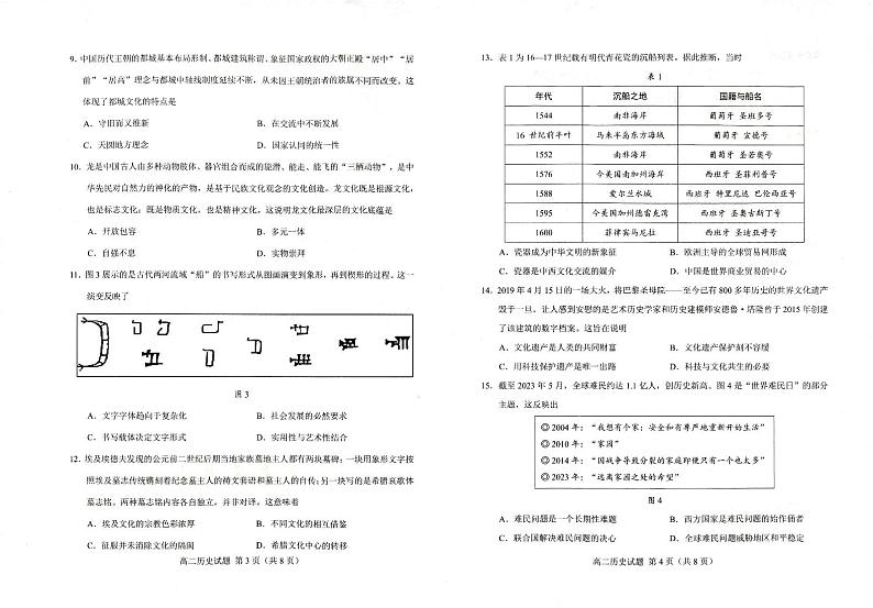 山东省菏泽市2022-2023学年高二下学期期末考试历史试题02