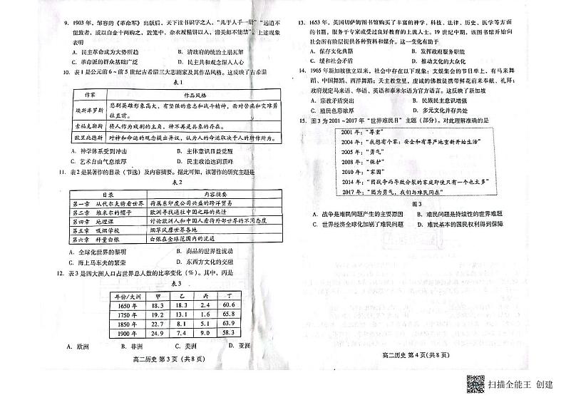 山东省潍坊市2022-2023学年高二下学期7月期末考试历史试题02