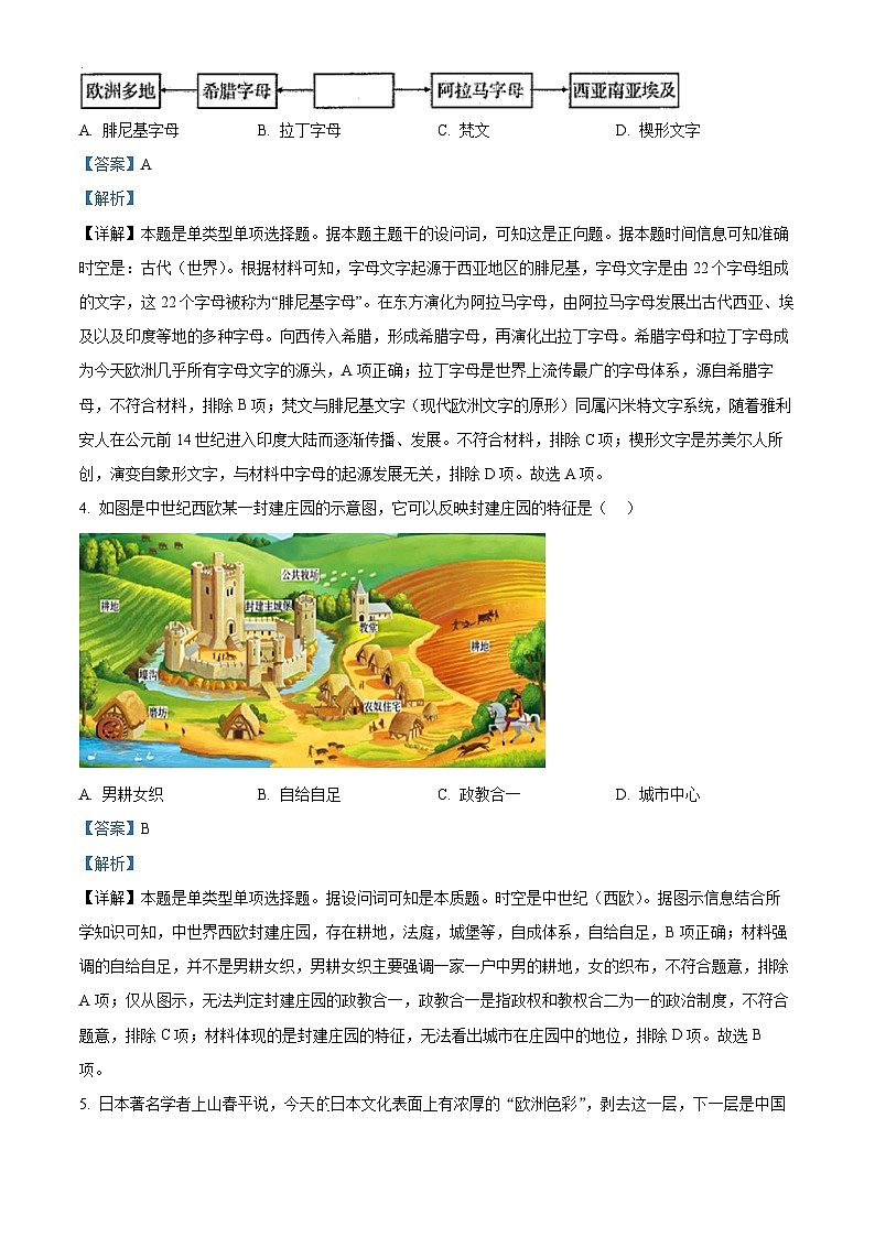 安徽省马鞍山市2022-2023学年高一历史下学期期末试题（Word版附解析）02