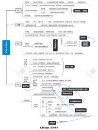 高中历史人教统编版(必修)中外历史纲要(上)第三单元 辽宋夏金多民族政权的并立与元朝的统一第10课 辽夏金元的统治	学案及答案