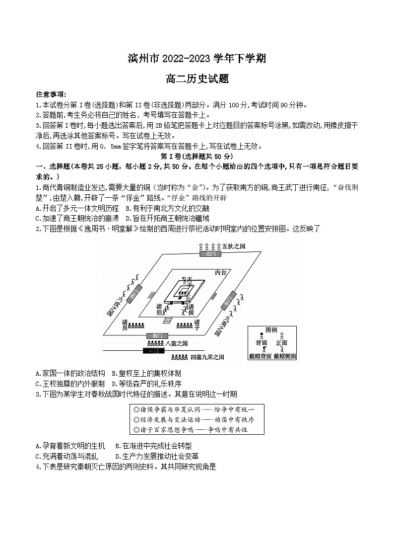 山东省滨州市2022-2023学年高二下学期期末考试历史试题01