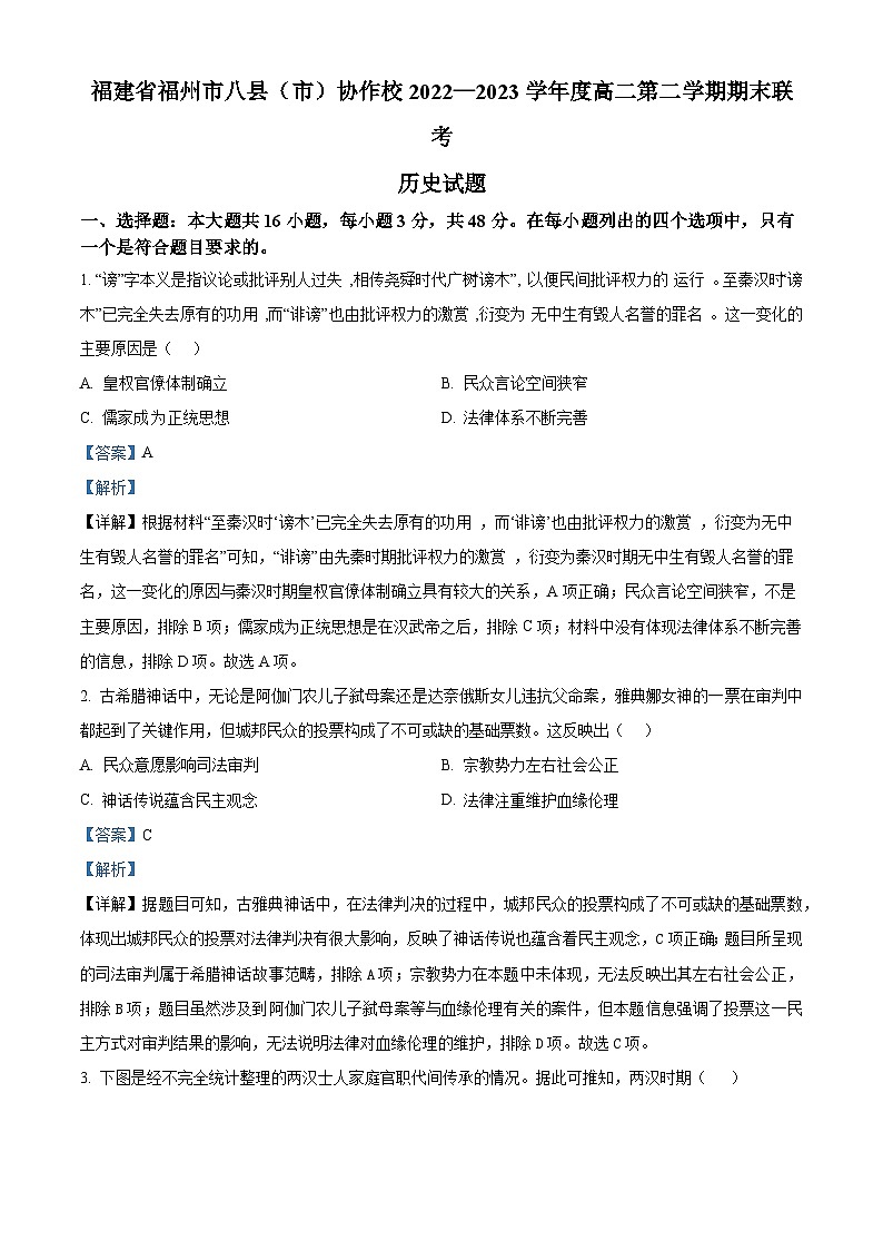精品解析：福建省福州市八县（市）协作校2022-2023学年高二下学期期末联考历史试题（解析版）01