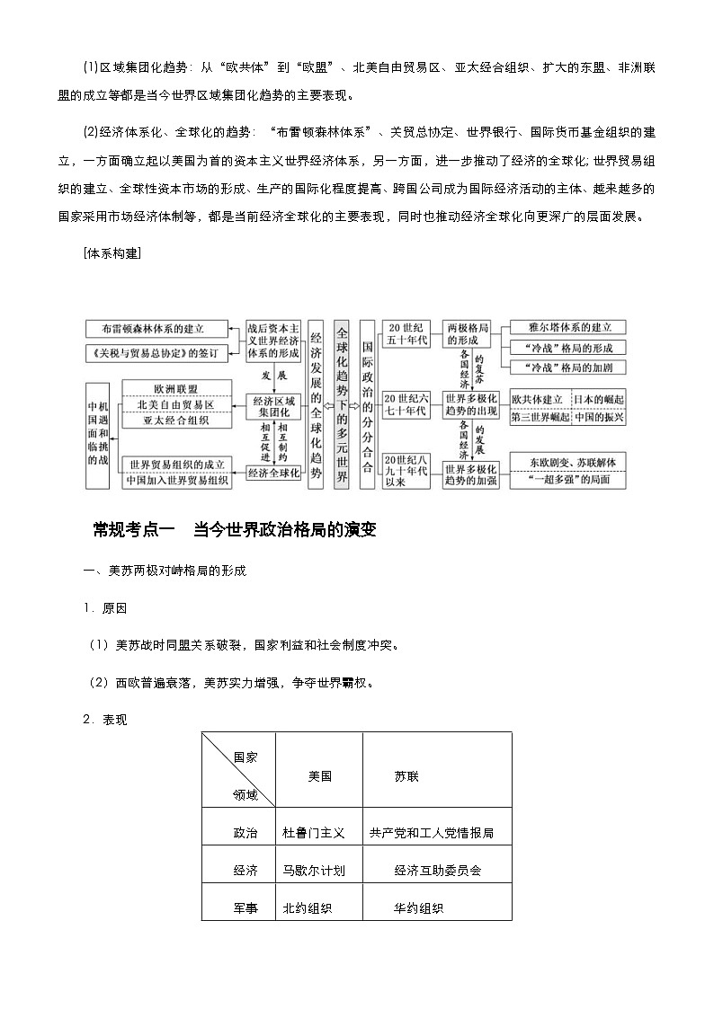 高考历史二轮精品专题十二 全球化趋势下的多元格局（含解析）第2页