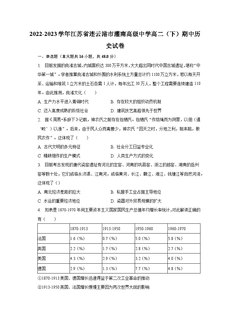 2022-2023学年江苏省连云港市灌南高级中学高二（下）期中历史试卷（含解析）第1页