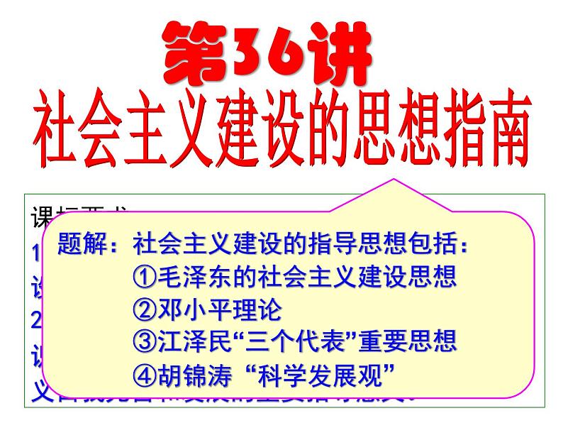 高考历史一轮复习精品课件第36讲 社会主义建设的思想指南（岳麓版）01