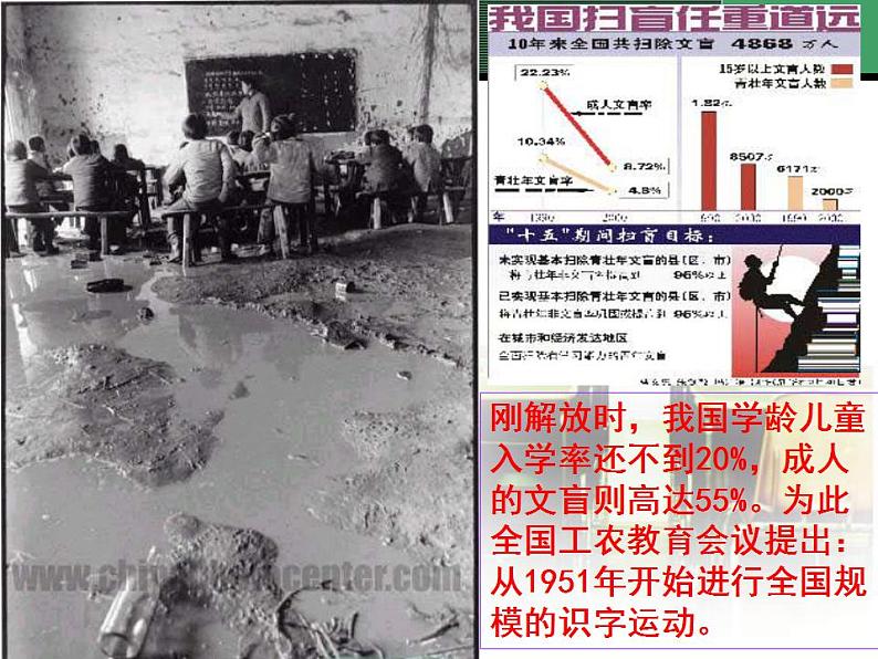 高考历史一轮复习精品课件第47讲 国运兴衰 系于教育（岳麓版）第3页