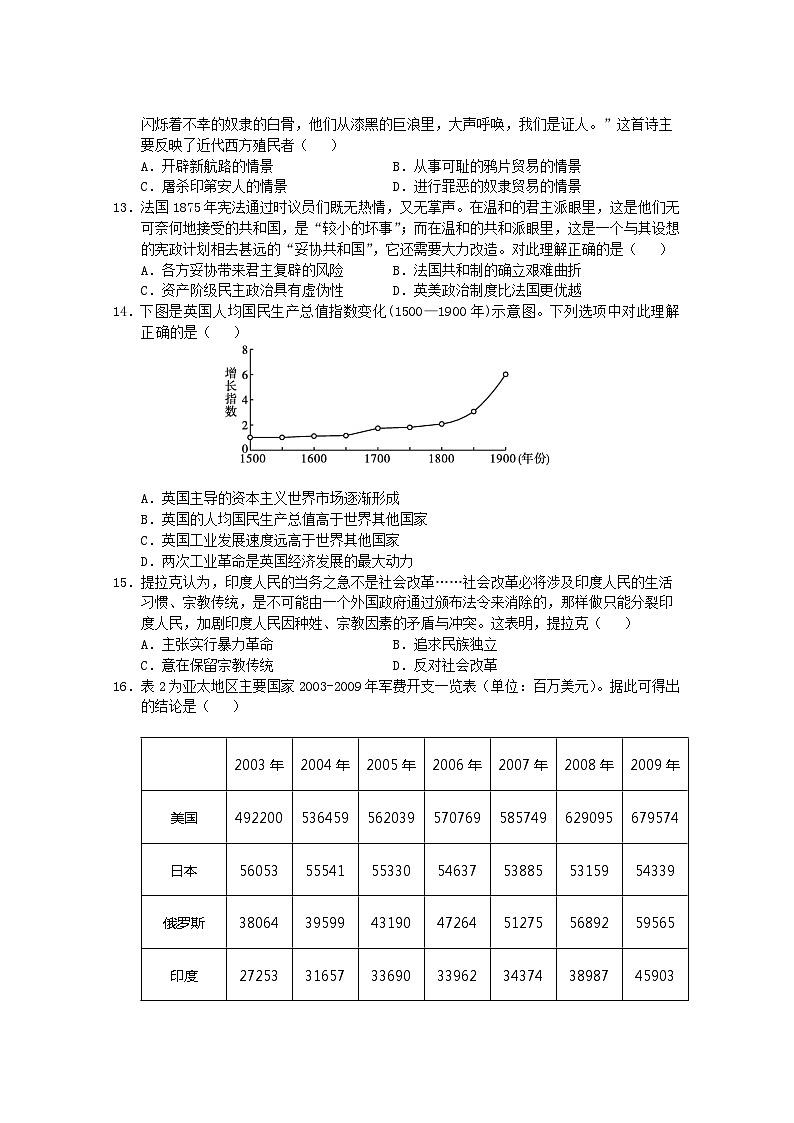 广西壮族自治区百色市2022-2023学年高一下学期期末调研考试历史试题03