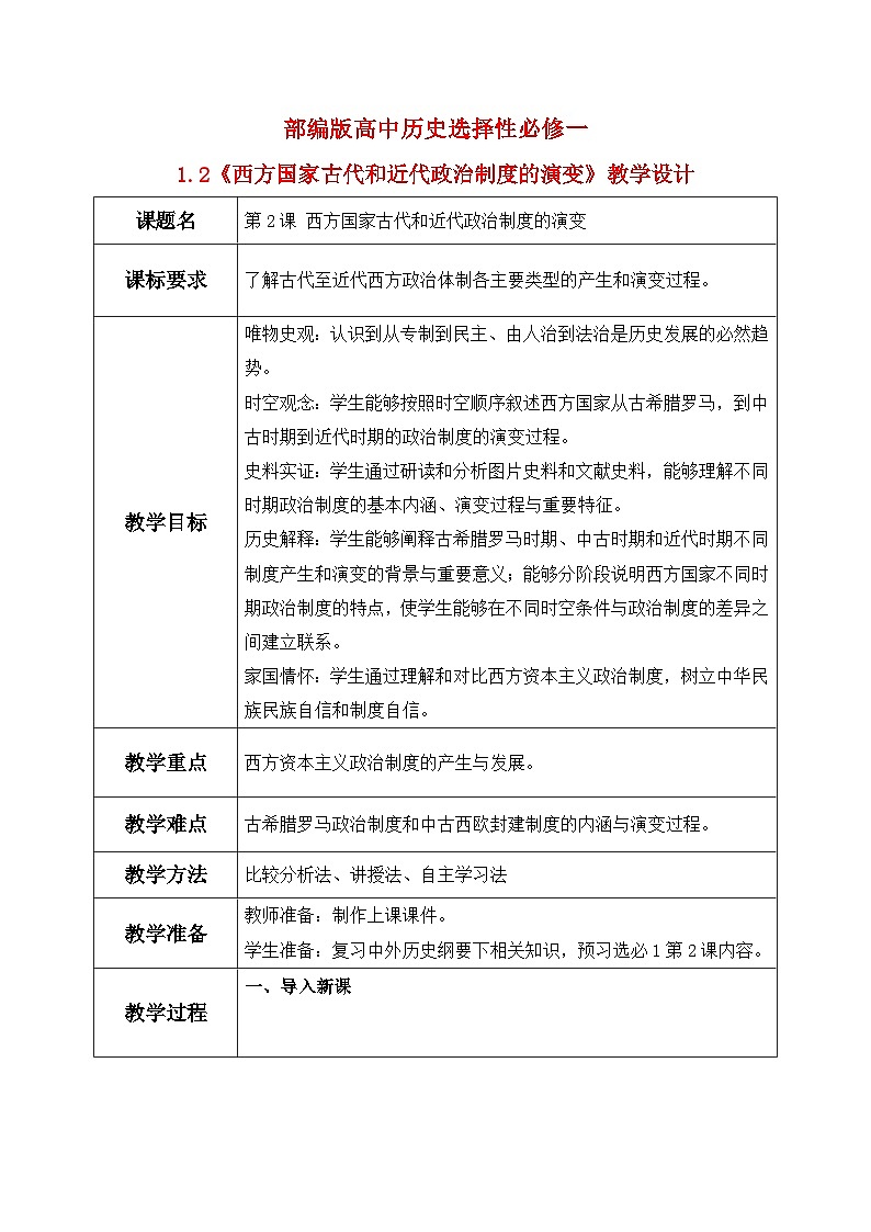 人教版统编历史（选修）选择性必修1 国家制度与社会治理 第2课《西方国家的政治制度的演变》教学设计第1页